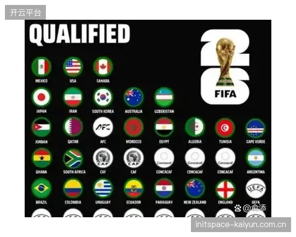 作为东道主,美国队需利用赛程优势和FIFA第17位的排名,确保小组赛顺利出线。 作为东道主,美国队需利用赛程优势和FIFA第17位的排名,确保小组赛顺利出线。